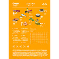 גוסבי אקסלוסיב לכלב ג'וניור כבש ודגים 12 ק