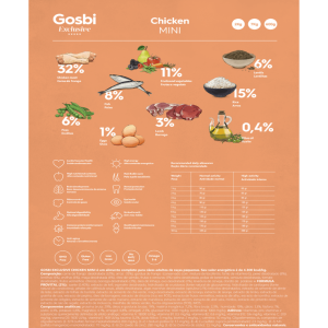 גוסבי אקסלוסיב גזע קטן עוף 7 ק”ג